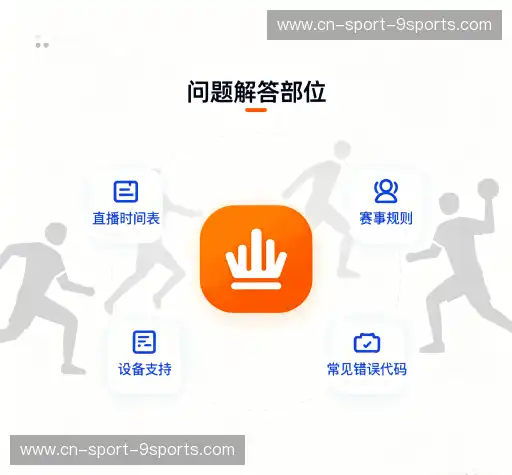 问题解答园